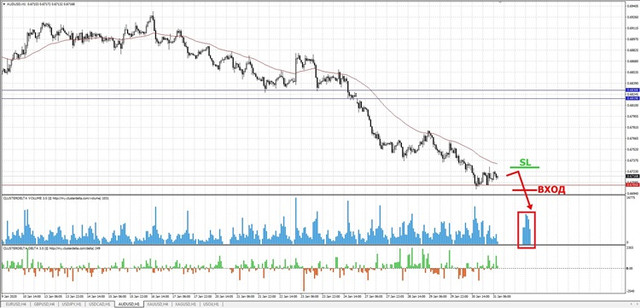 sell-aud-mini.jpg