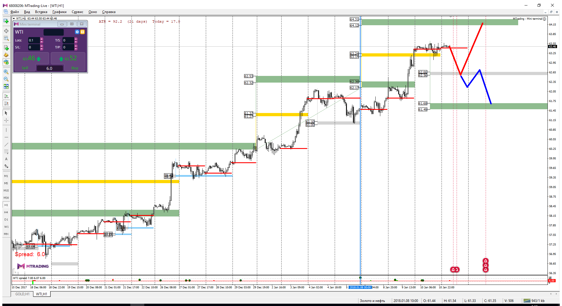 WTI_11-01-18.png