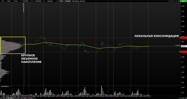 volume-gbp-mini.jpg