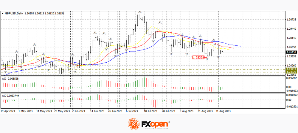 gbpusd.png