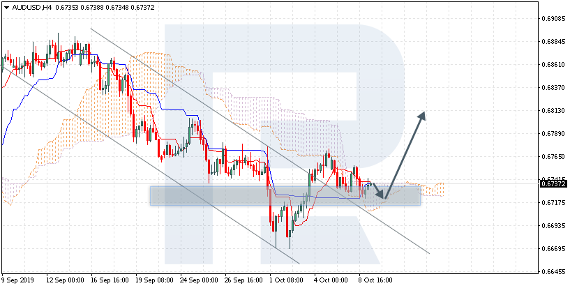 audusd.png