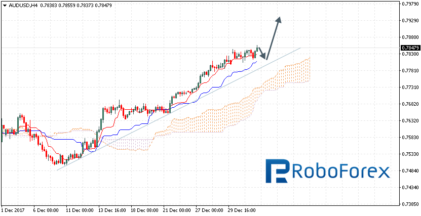 AUDUSD.png