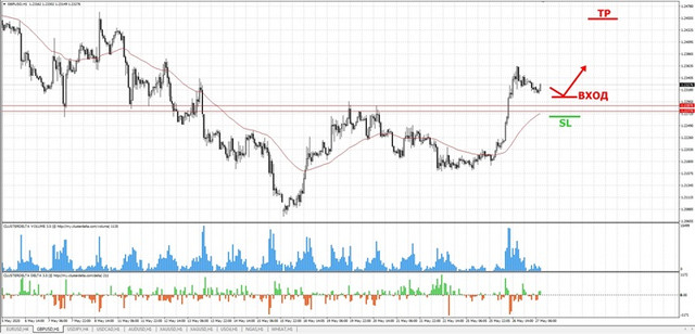 buy-gbp-mini.jpg