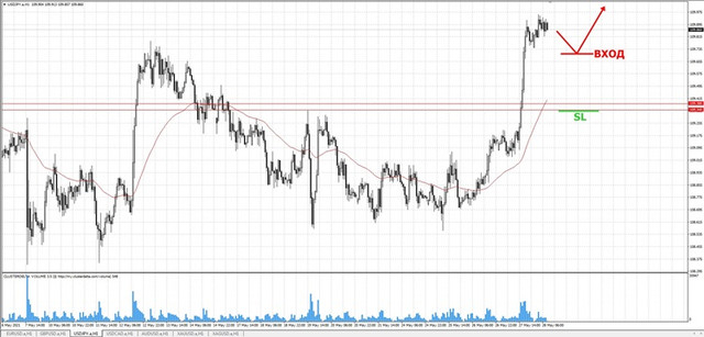 buy-jpy-mini.jpg