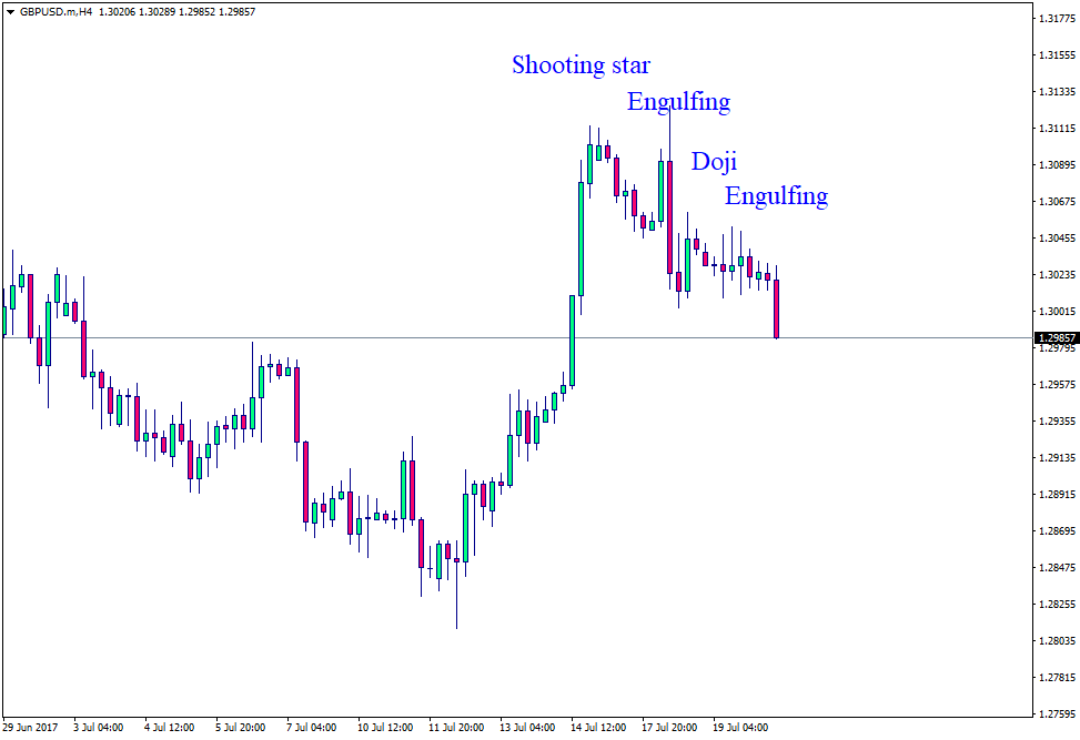GBPUSD.mH4.png