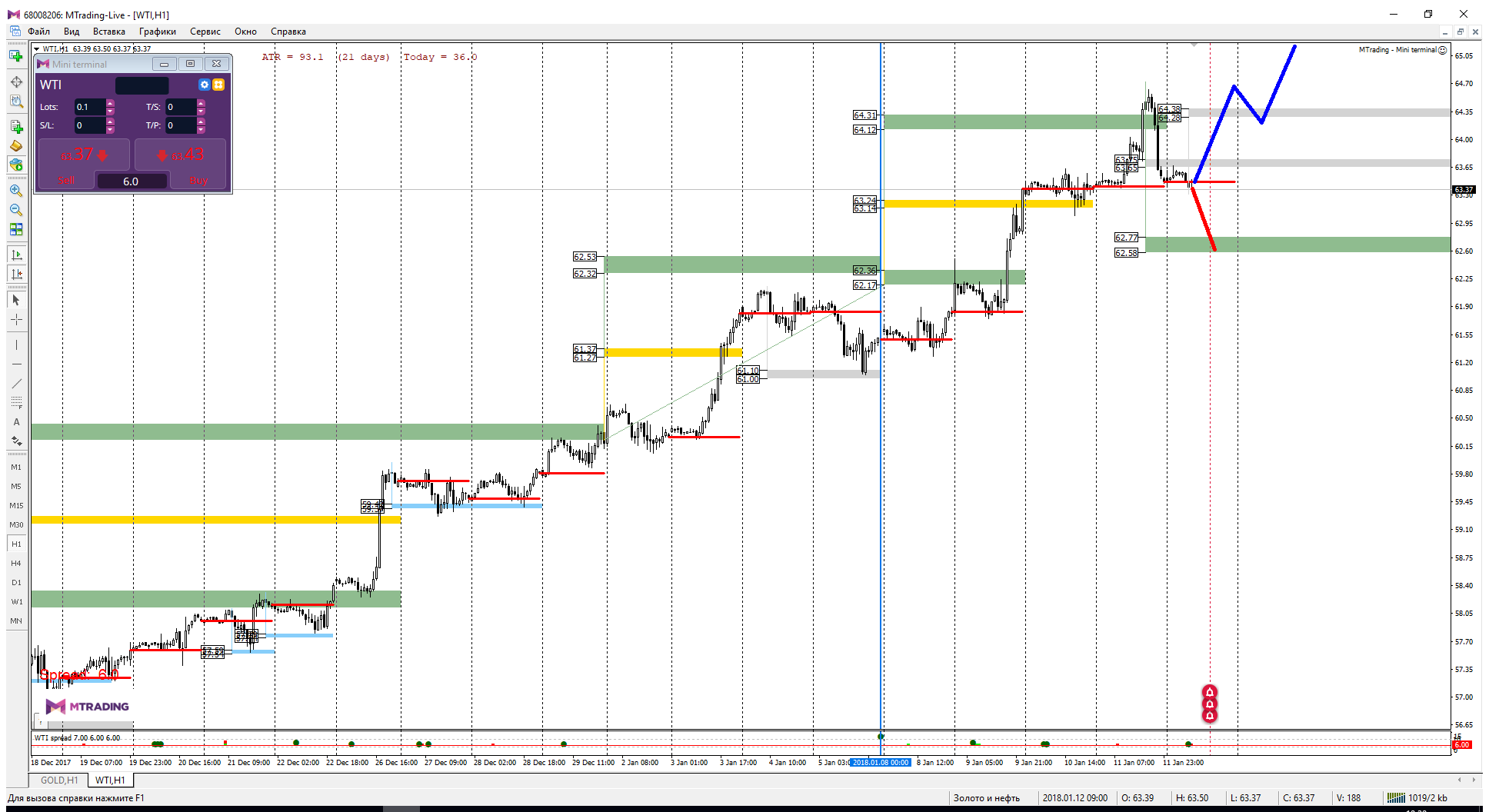 WTI_12-01-18.png