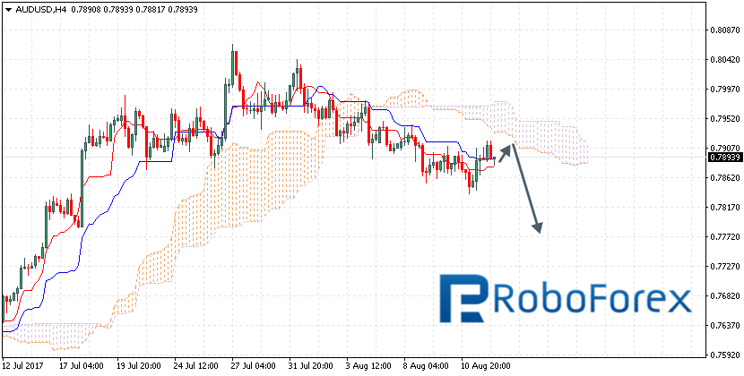 AUDUSD.png