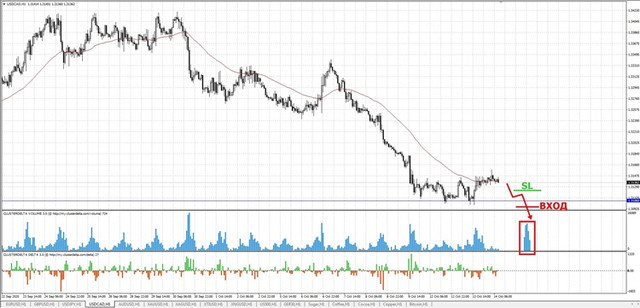 sell-cad-mini.jpg