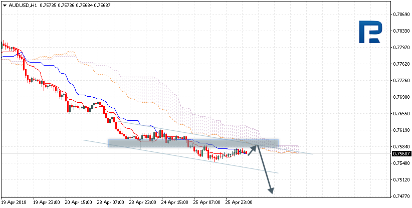 AUDUSD.png