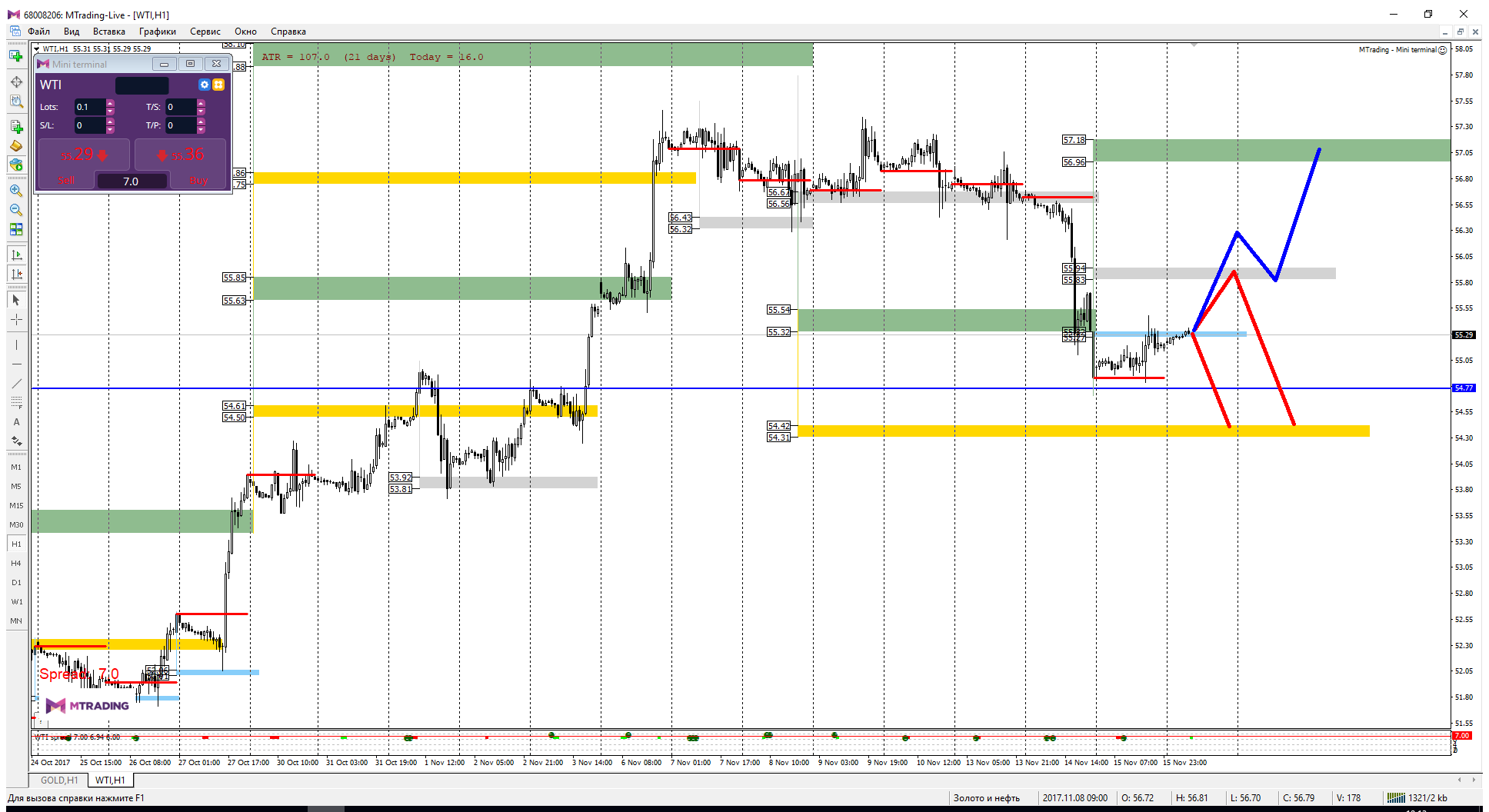WTI_16-11.png