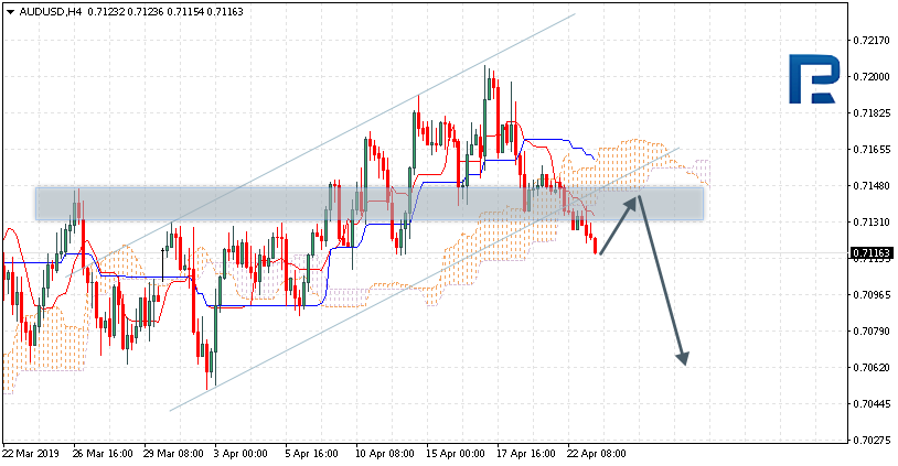 AUDUSD.png