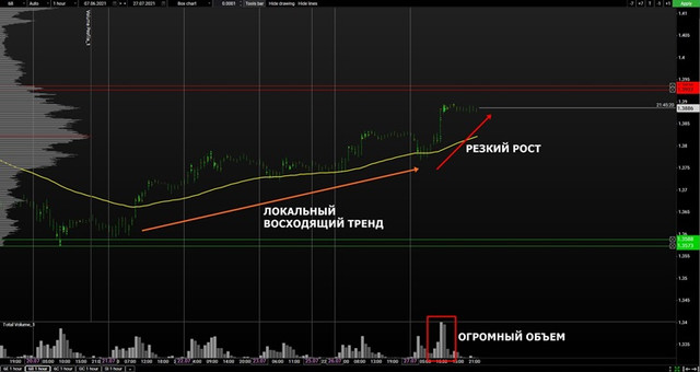 volume-gbp-mini.jpg