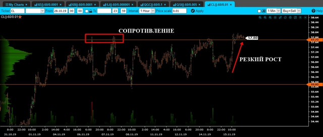 volume-wti-mini.jpg