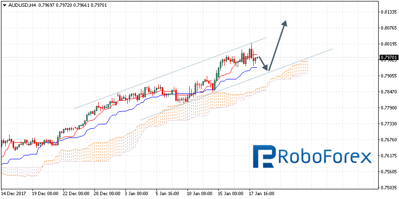 AUDUSD.png