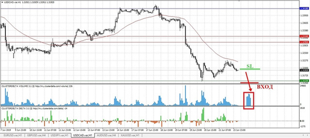 sell-cad-mini.jpg