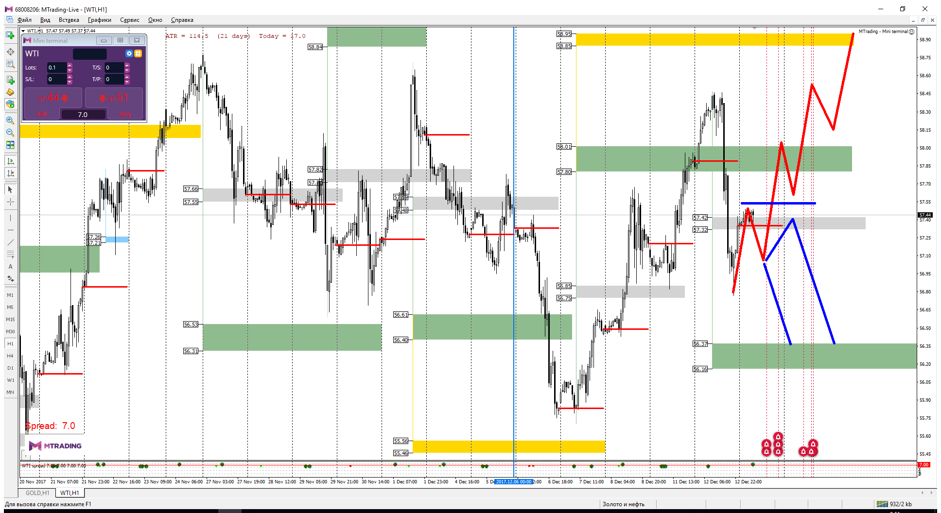 WTI_13-12.png