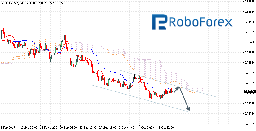 AUDUSD.png