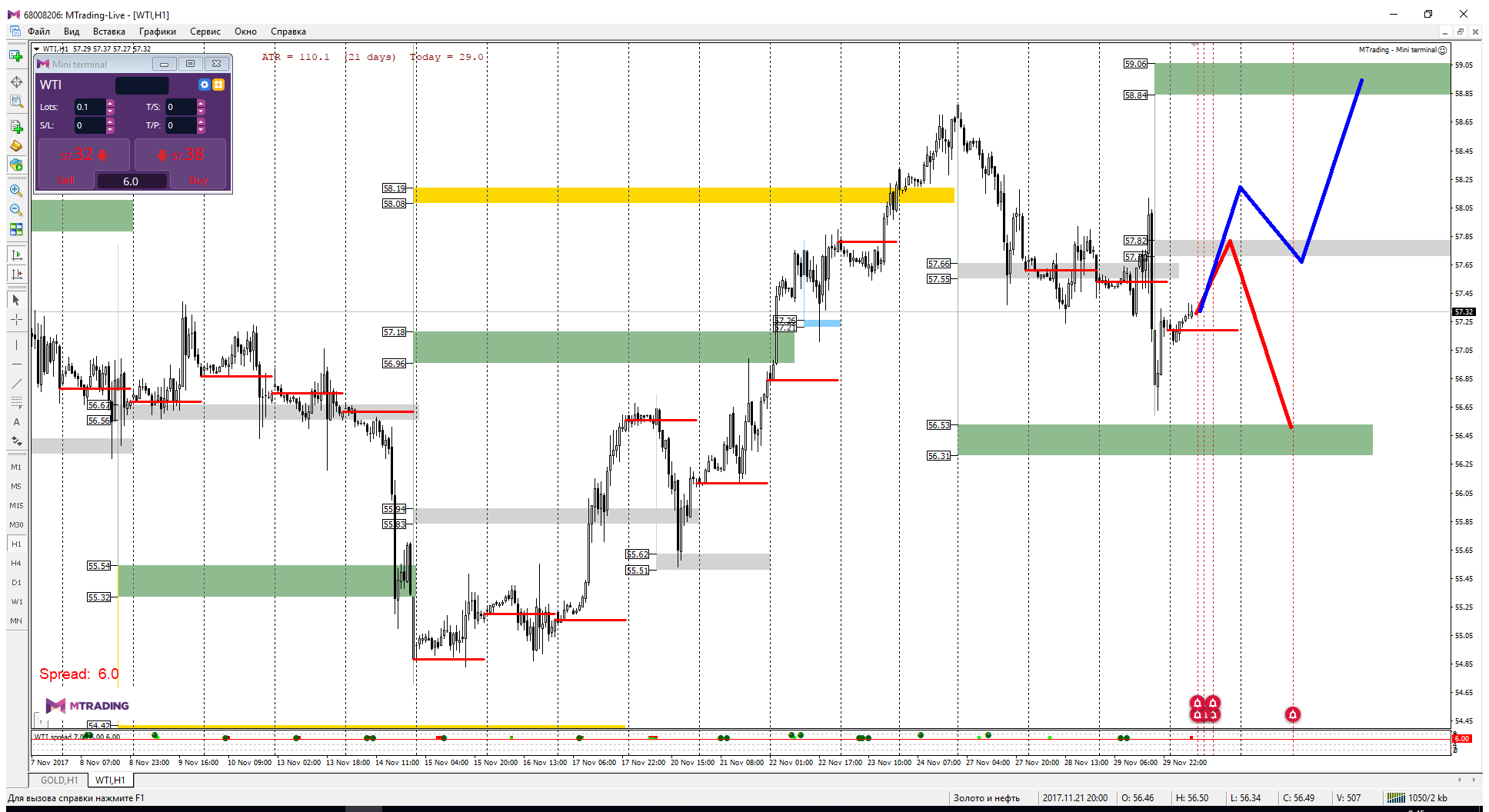 WTI_30-11.png