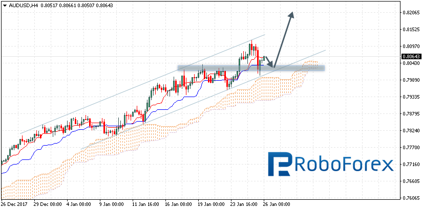 AUDUSD.png