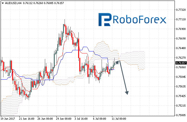 AUDUSD.png