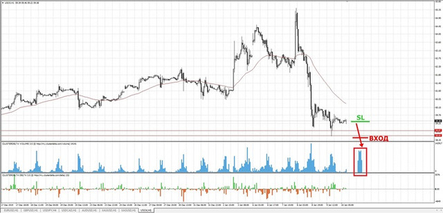 sell-wti-mini.jpg