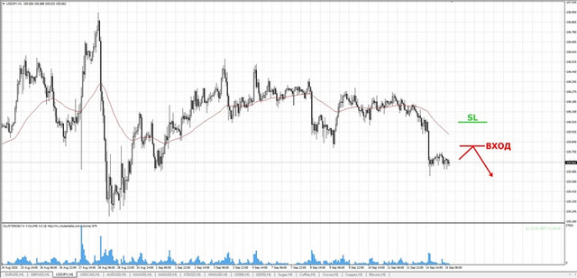 sell-jpy-mini.jpg
