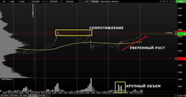 volume-gold-mini.jpg