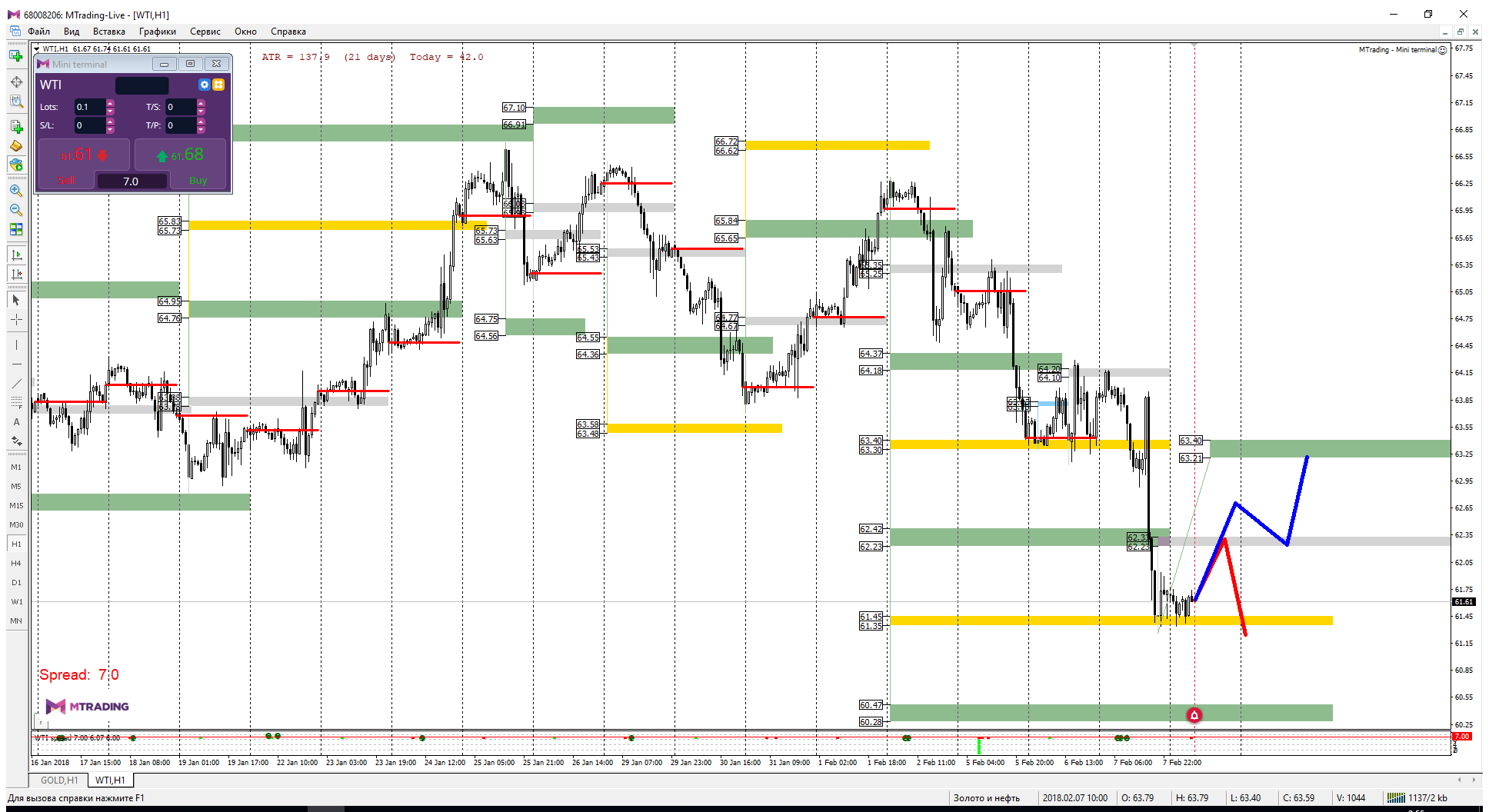 WTI_08-02-18.png