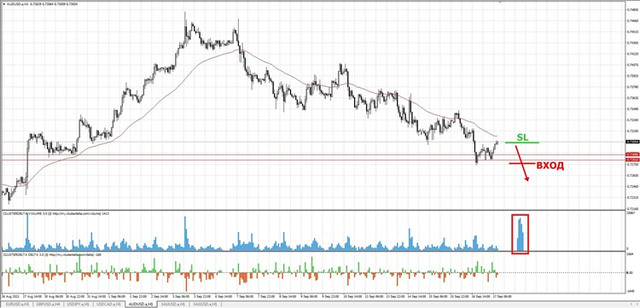 sell-aud-mini.jpg