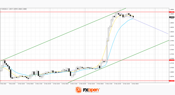 eurusd-2.png