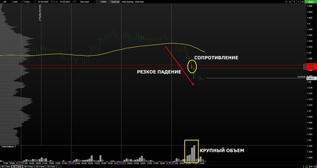 volume-gbp-mini.jpg