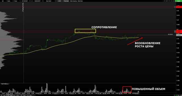 volume-gbp-mini.jpg