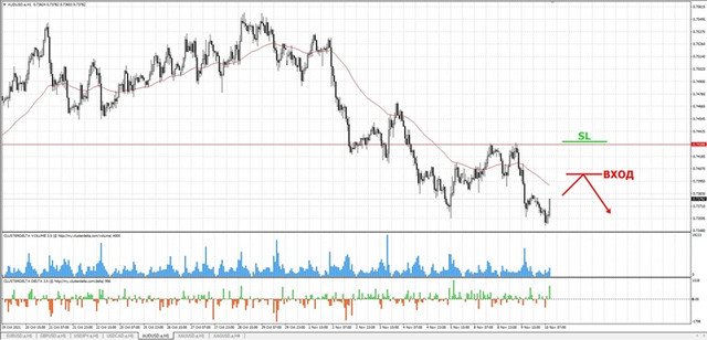 sell-aud-mini.jpg