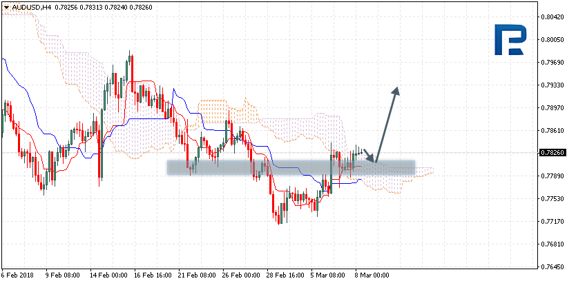 AUDUSD.png