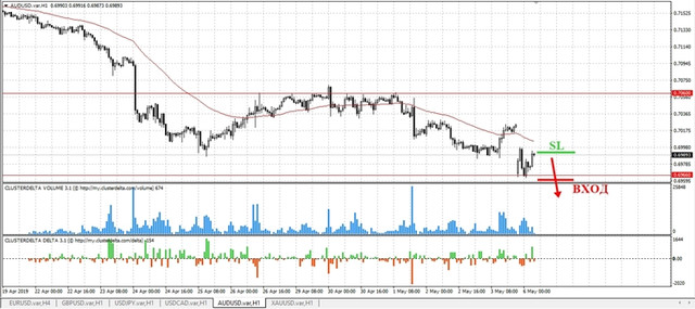 sell-aud-mini.jpg