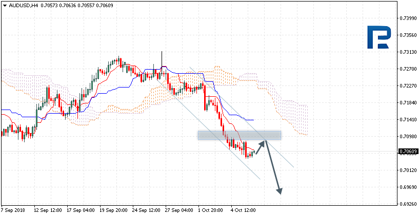 AUDUSD.png