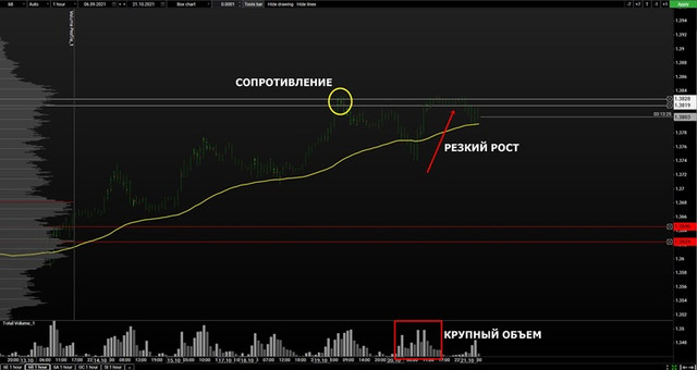 volume-gbp-mini.jpg