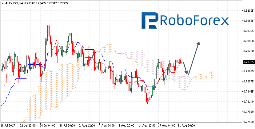 AUDUSD.png