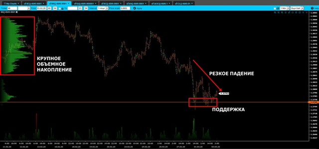 volume-gbp-mini.jpg