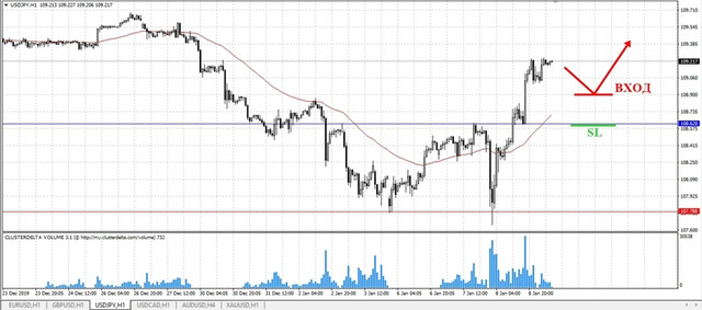 buy-jpy-mini.jpg