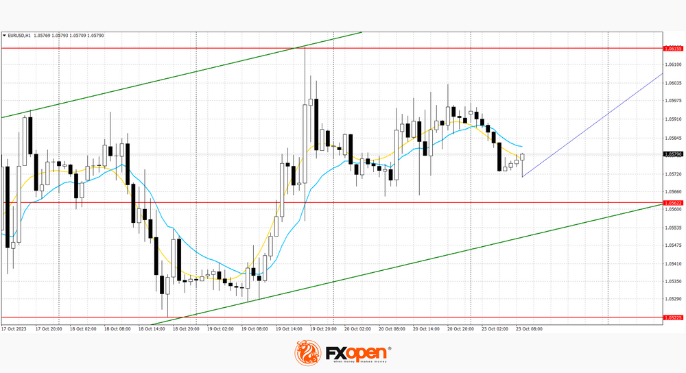 eurusd-1.png