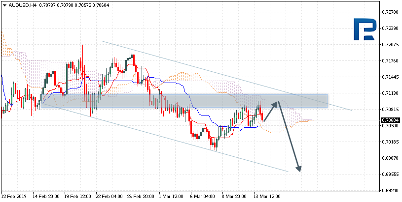 AUDUSD.png