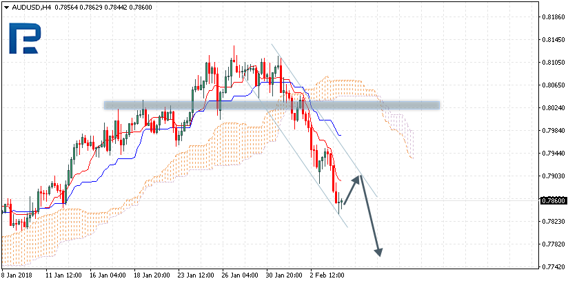 AUDUSD.png
