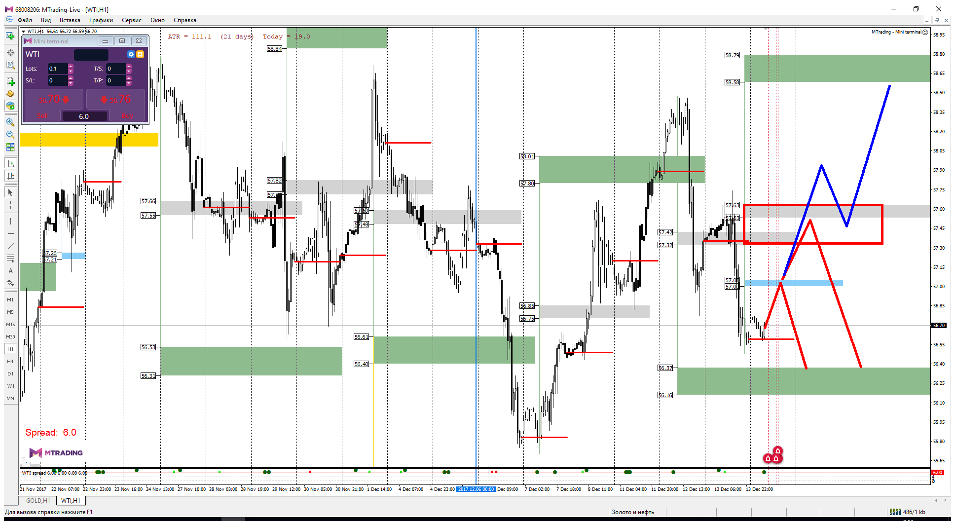 WTI_14-12.png