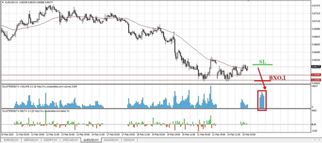 sell-aud-mini.jpg