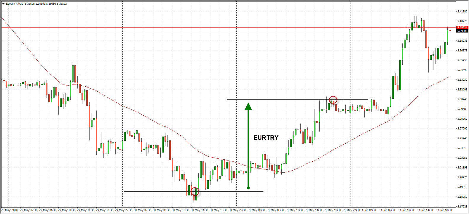 eurtry04062018-min.png