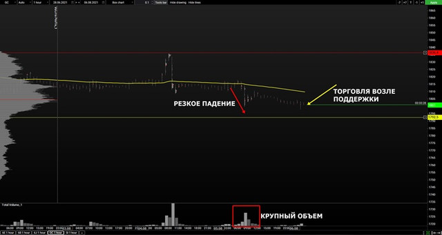 volume-gold-mini.jpg