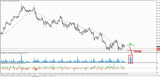 sell-aud-mini.jpg