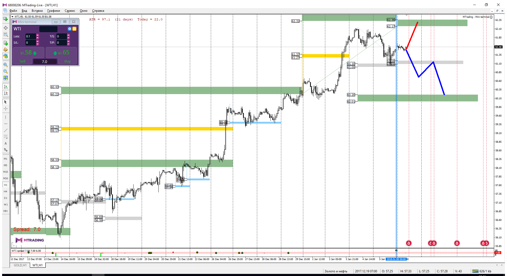 WTI_08-01-18.png