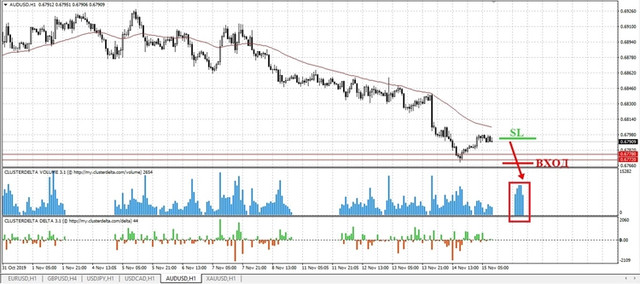 sell-aud-mini.jpg
